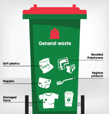 General waste bin